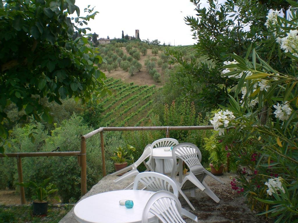 Willa Agriturismo Podere Cappella San Gimignano Pokój zdjęcie