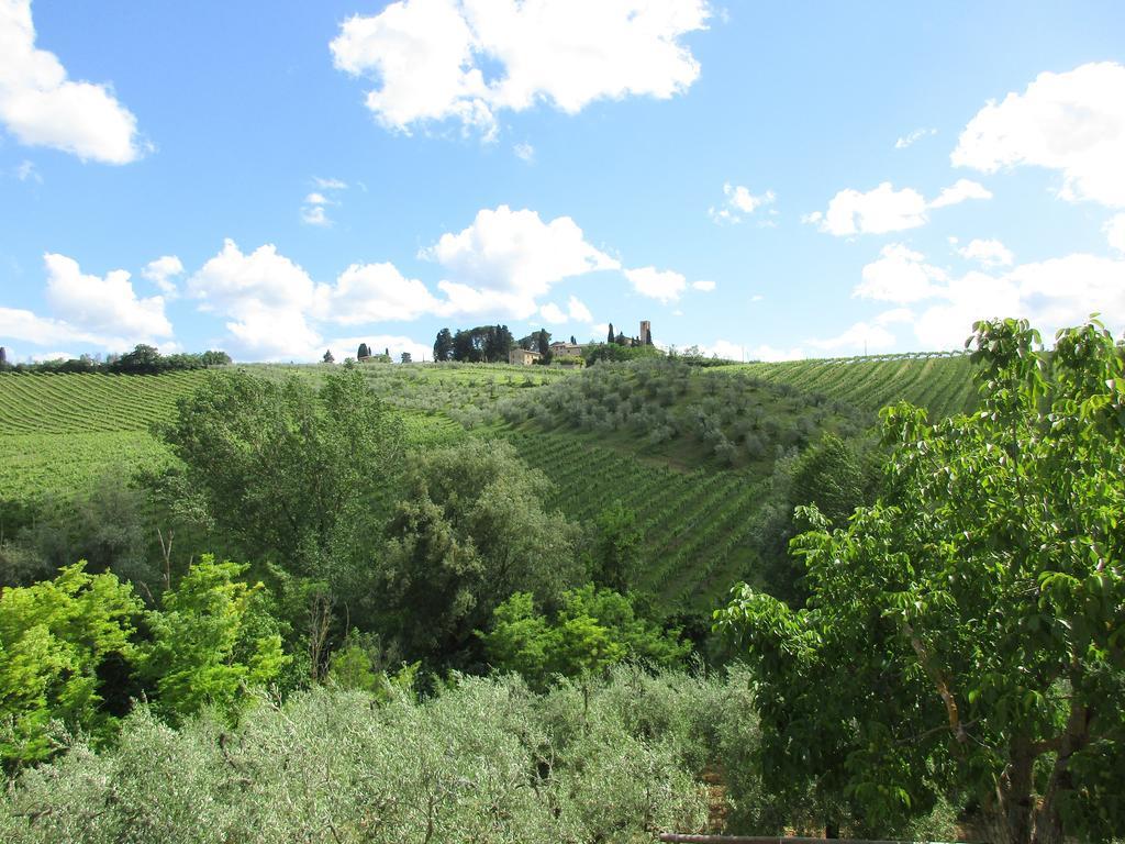 Willa Agriturismo Podere Cappella San Gimignano Zewnętrze zdjęcie