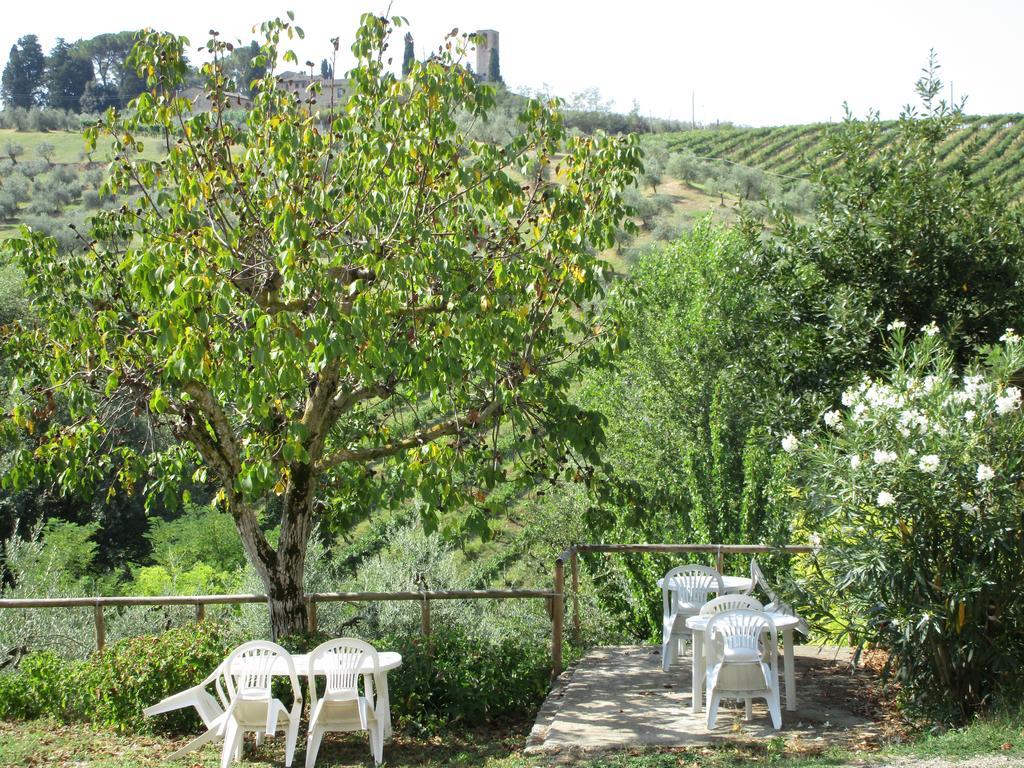 Willa Agriturismo Podere Cappella San Gimignano Zewnętrze zdjęcie